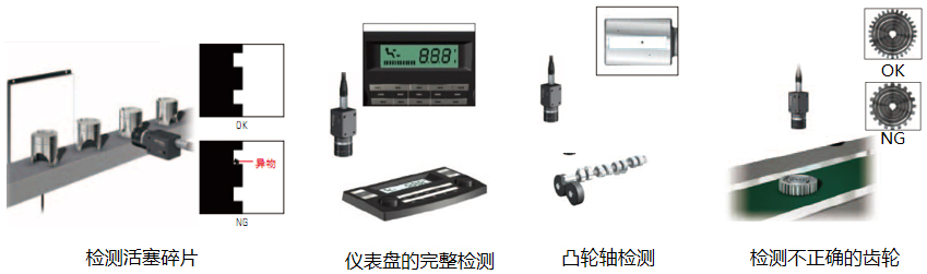 �ܷ�Ȧȱ��ҕ�X(ju��)�z�y(c��)ϵ�y(t��ng)